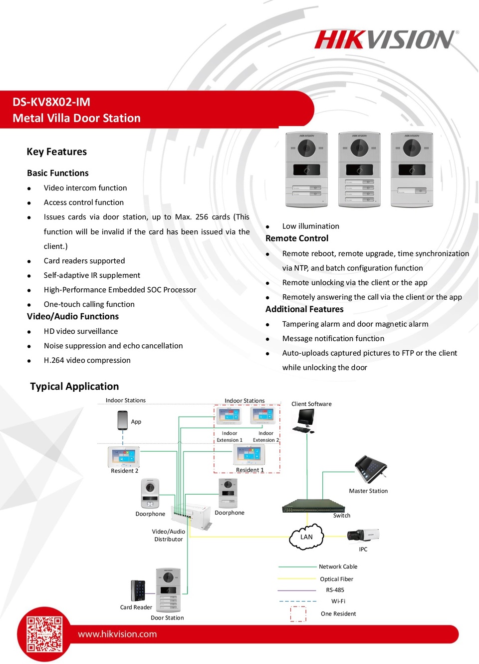 Ds kh6320 wte1 схема подключения